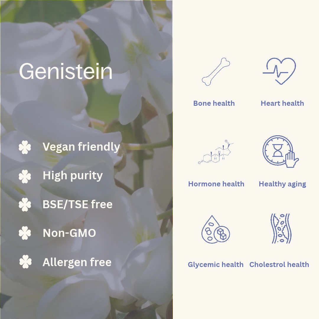 Genistein