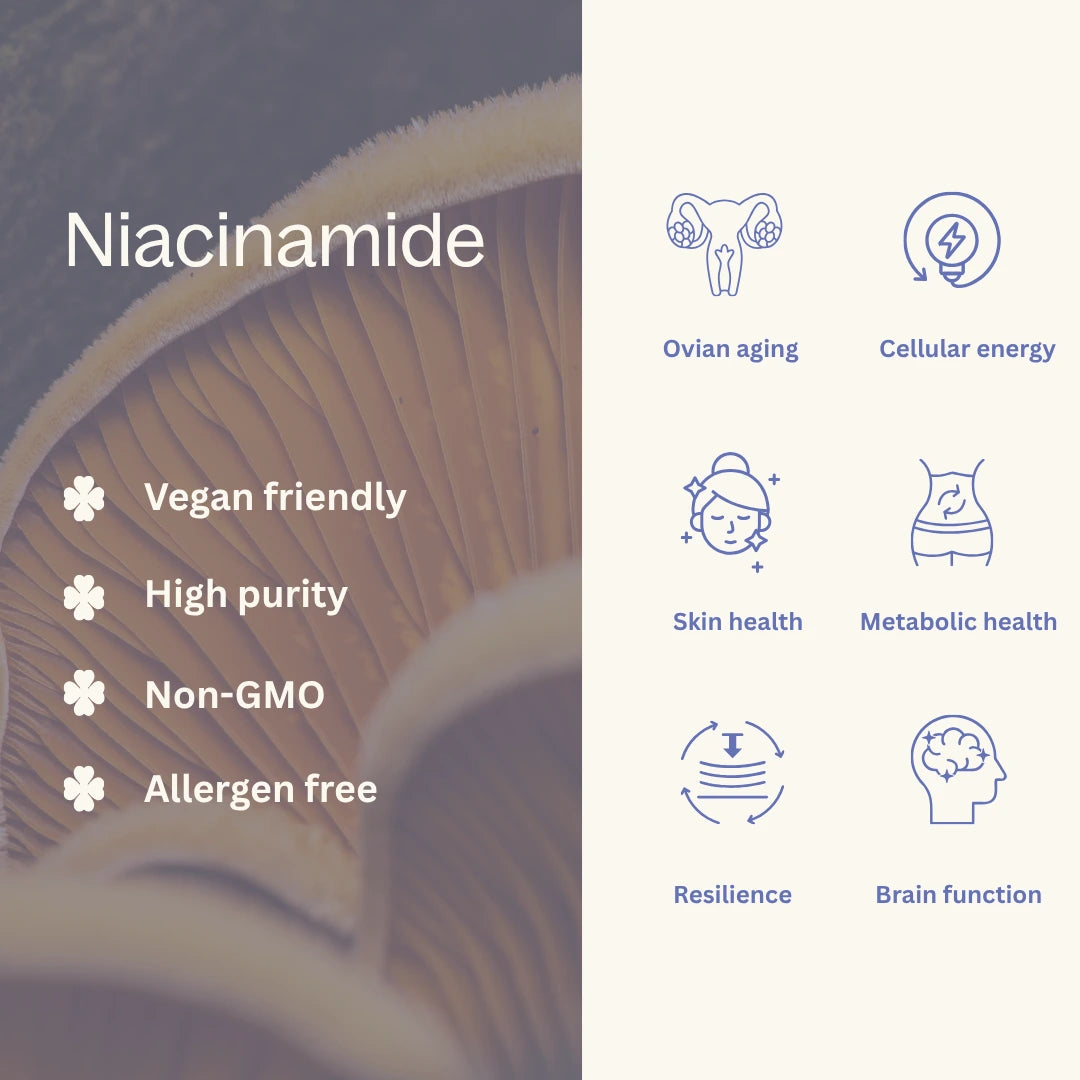 Niacinamide