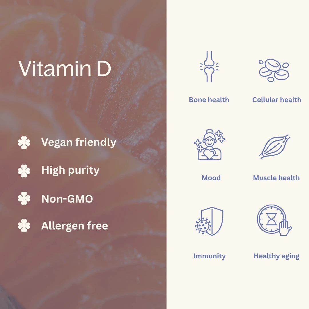 Vitamin D