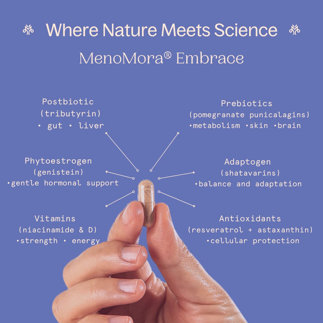 MenoMora 
Embrace ingredients postbiotic, phytoestrogen, vitamins, adaptogen, shatavarins, antioxidants