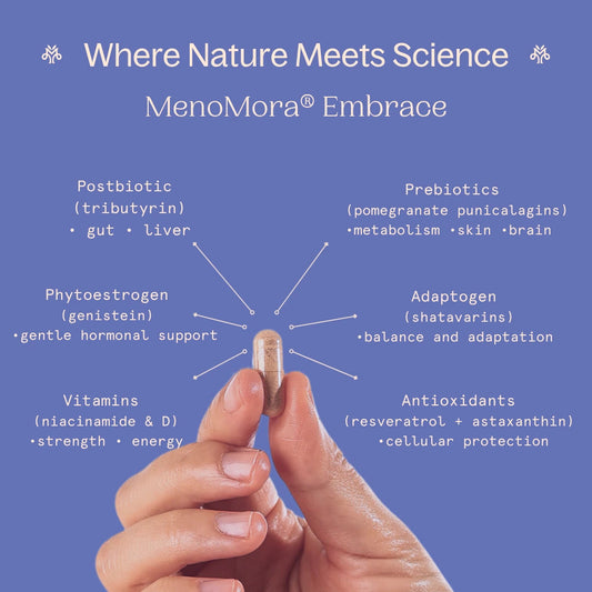 MenoMora 
Embrace ingredients postbiotic, phytoestrogen, vitamins, adaptogen, shatavarins, antioxidants