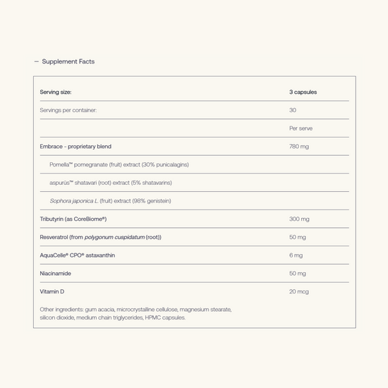 MenoMora Embrace supplement fact table with detailed ingredient list