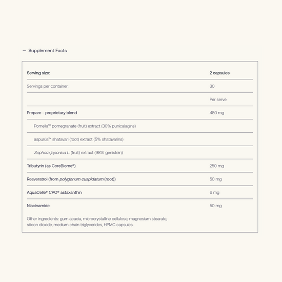 MenoMora Prepare Supplement facts label with detailed ingredient list