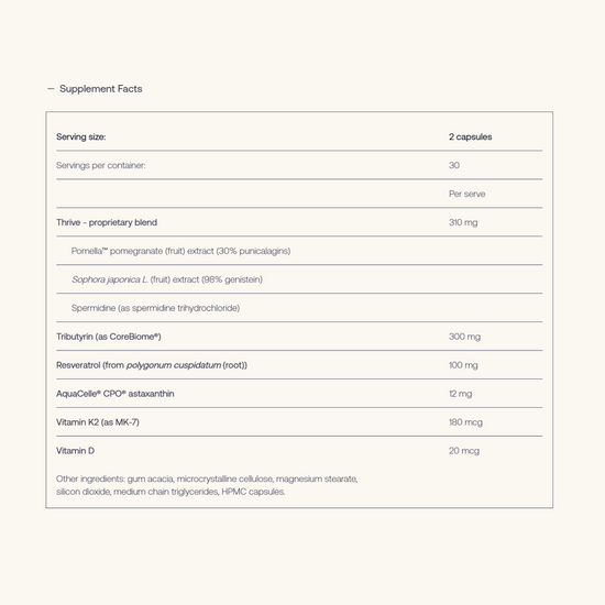 MenoMora Thrive supplement fact table with detailed ingredient list