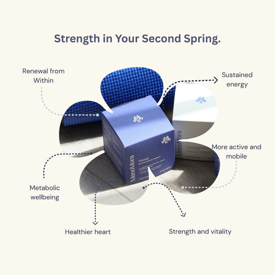 Blue box with brand logo on a white background, surrounded by text about product benefits.