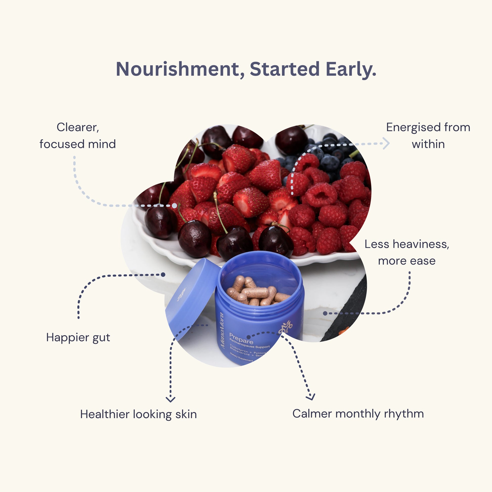 Illustration of a bowl of berries and menomora prepare with health benefits listed.